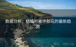 数据分析：结婚时被伴郎玩的最新趋势